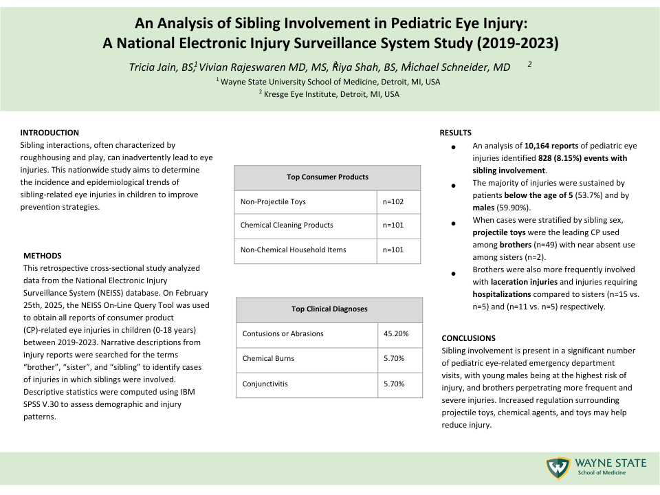 ASOT - Sibling Injury.pdf