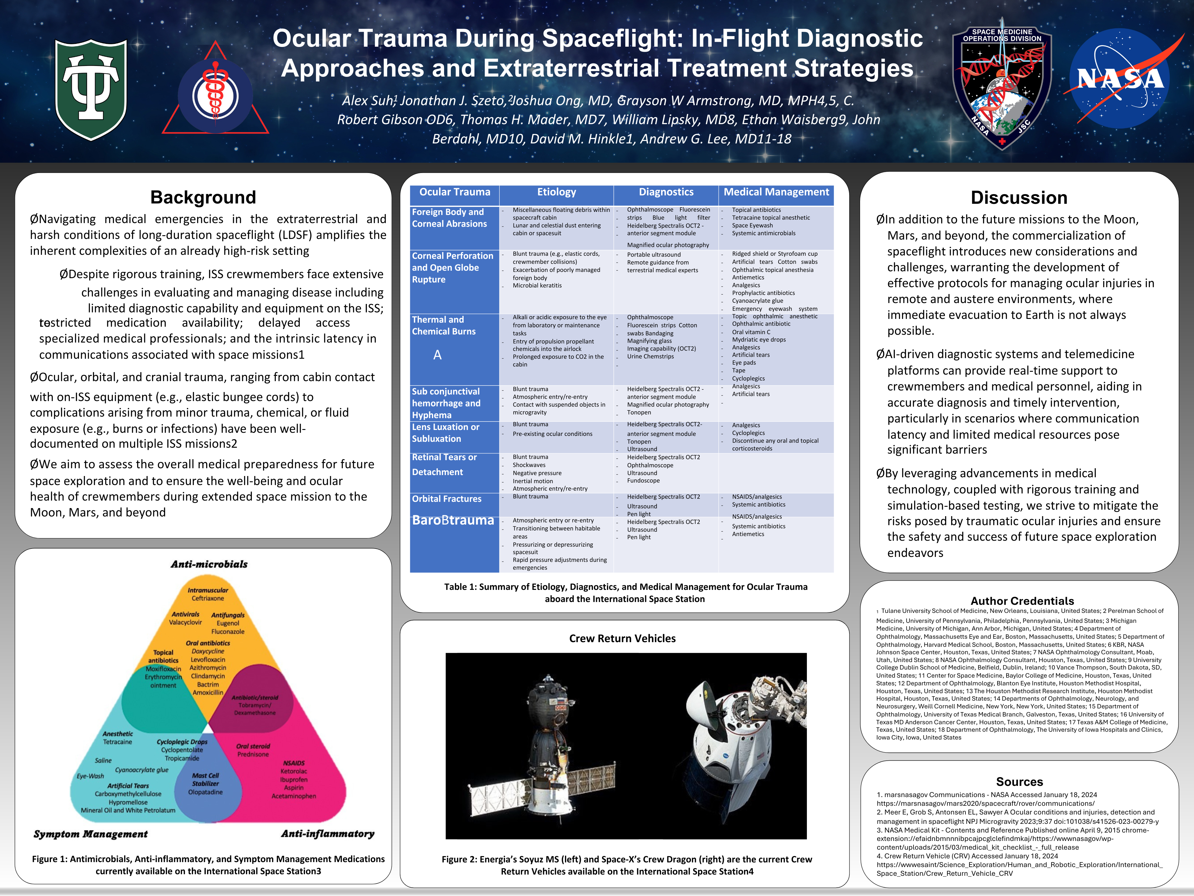 Ocular_Trauma_AS.pdf (1)