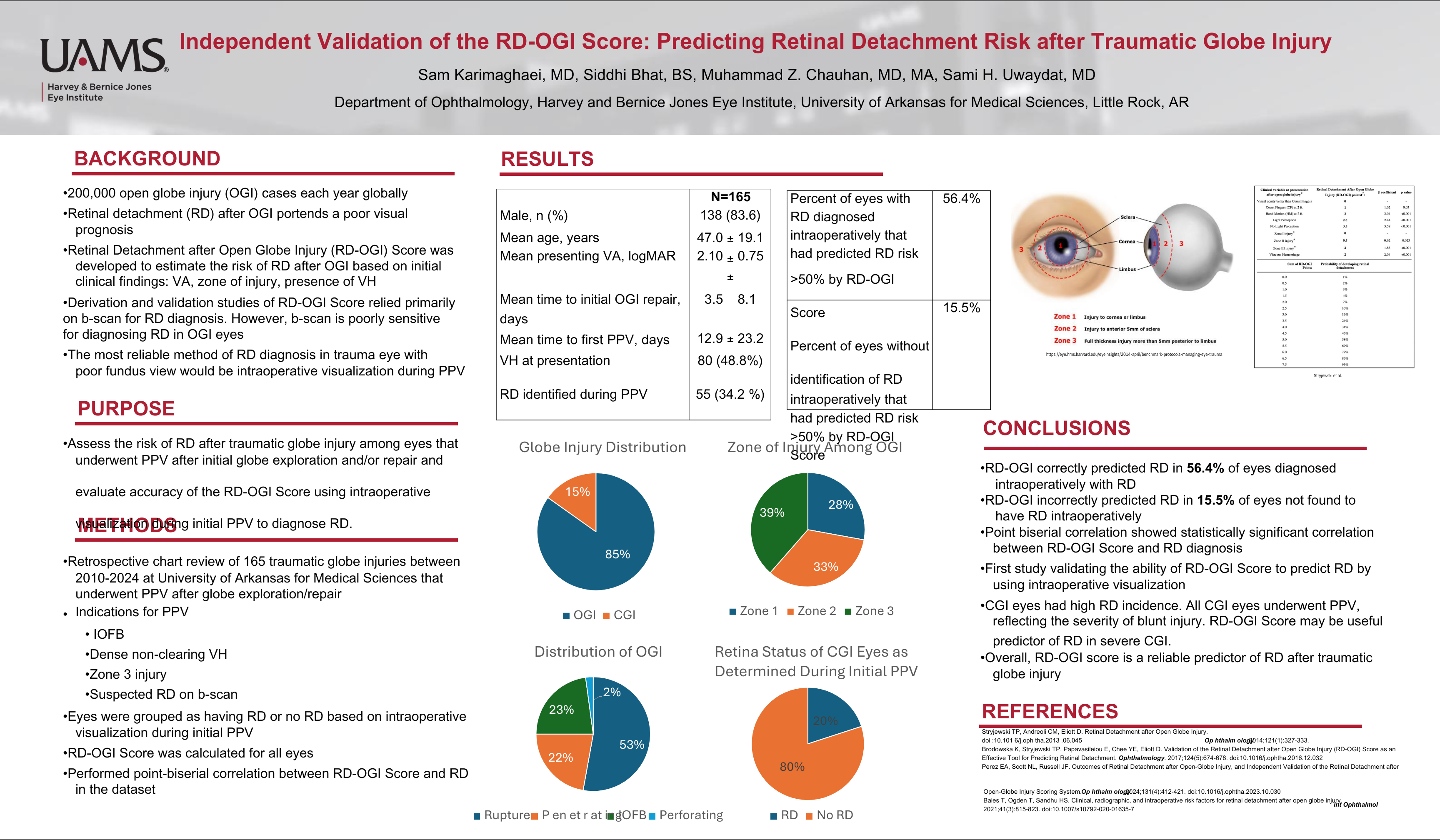 Poster B3